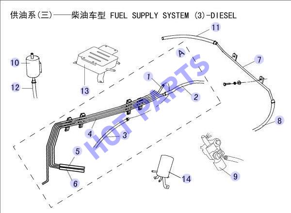 FUEL SUPPLY SYSTEM (3)-DIESEL 4L68