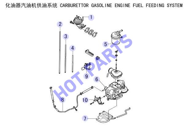 CARBURETTOR GASOLINE ENGINE FUEL FEEDING SYSTEM