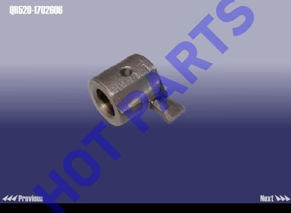 GUIDE - SHIFTЈЁ3RD&4THЈ©