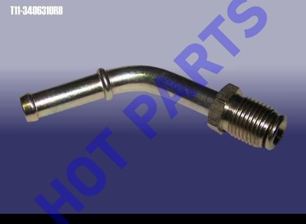 PIPE IЈ¬RETURN